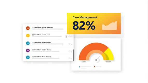 View of Microsoft Dynamics 365 - Service - UNIDAX